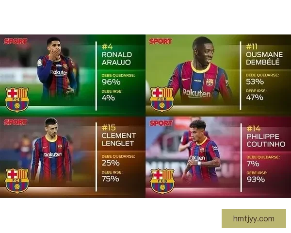 世体：巴萨可能流失35000名会员，其中20%为套票持有者